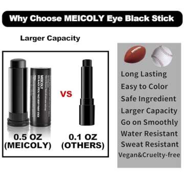 MEICOLY Eye Black Stick for Sports,Easy to Color Athletes Black Eyeblack Stick,Sporting Face Paint for Baseball Softball Football Lacrosse,Smooth Easy to Apply Halloween Face Body Paint Stick,0.5Oz