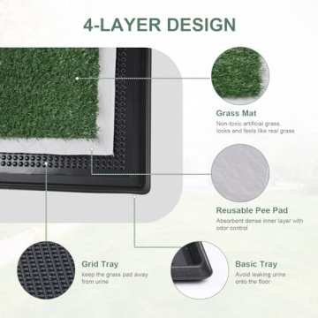 Dog Grass Pet Loo Indoor Outdoor Potty Training System