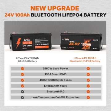 LiTime 24V 100Ah Bluetooth LiFePO4 Battery, Low-Temp Protection, 4000+ Cycles with 100A BMS, Max. 2560Wh Energy, Lithium Iron Phosphate Solar Battery for RV, Trolling Motor, Marine, Off-Grid