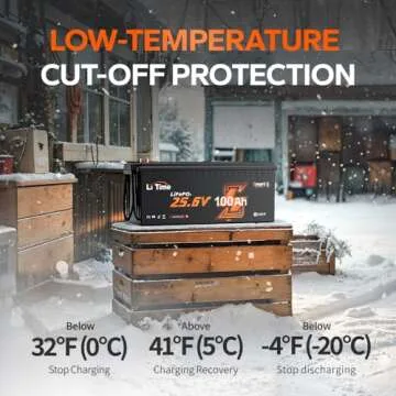 LiTime 24V 100Ah Bluetooth LiFePO4 Battery, Low-Temp Protection, 4000+ Cycles with 100A BMS, Max. 2560Wh Energy, Lithium Iron Phosphate Solar Battery for RV, Trolling Motor, Marine, Off-Grid