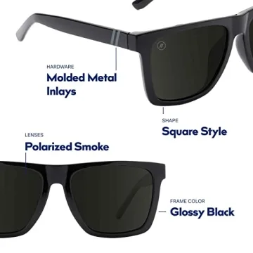 Affordable Polarized Sunglasses with 100% UV Protection