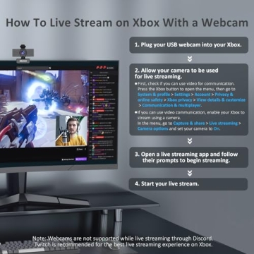 NexiGo N60 1080P Webcam with Microphone and Zoom Feature