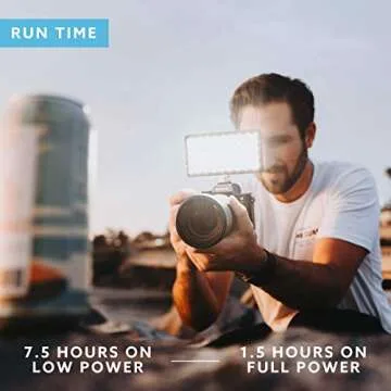 Lume Cube Bicolor Mountable LED Light for Professional DSLR Cameras, Adjustable Panel Mini,Intelligent LCD Display|Photo Video Lighting, Long Battery Life|Fits Sony,Nikon,Canon,Fuji,Panasonic(Panel 1)