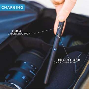 Lume Cube Bicolor Mountable LED Light for Professional DSLR Cameras, Adjustable Panel Mini,Intelligent LCD Display|Photo Video Lighting, Long Battery Life|Fits Sony,Nikon,Canon,Fuji,Panasonic(Panel 1)