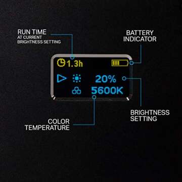Lume Cube Bicolor Mountable LED Light for Professional DSLR Cameras, Adjustable Panel Mini,Intelligent LCD Display|Photo Video Lighting, Long Battery Life|Fits Sony,Nikon,Canon,Fuji,Panasonic(Panel 1)