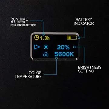 Lume Cube Bicolor Mountable LED Light for Professional DSLR Cameras, Adjustable Panel Mini,Intelligent LCD Display|Photo Video Lighting, Long Battery Life|Fits Sony,Nikon,Canon,Fuji,Panasonic(Panel 1)