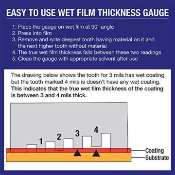 TCP Global Wet Film Thickness Gauge Comb, 1-80 Mil Scale, Step and notched for Paints Resins