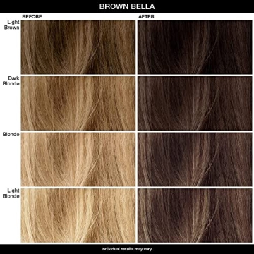 IGK Color Depositing Mask Cocoa Brown Bella for Healthy Hair