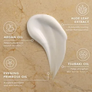 Luxurious Moroccanoil Body Lotion for Soft Skin