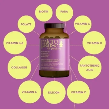 All Glown Up Glow and Grow Gummies with Biotin and Collagen