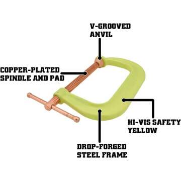 Wilton Spark-Duty 400CS Hi-Vis C-Clamp Kit