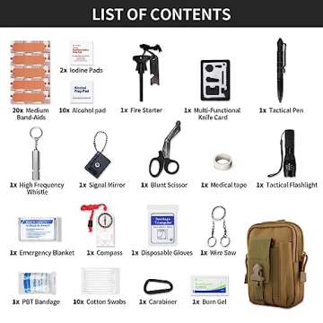 Kitgo Camping Emergency Tourniquet Survival Kit - Essential First Aid for Adventurers