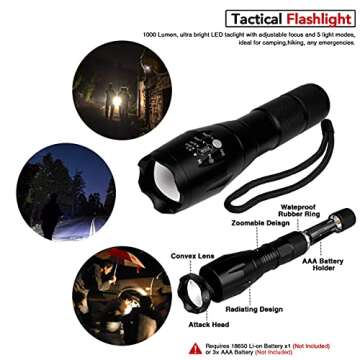 Kitgo Emergency Tourniquet Survival Kit for Outdoor Safety