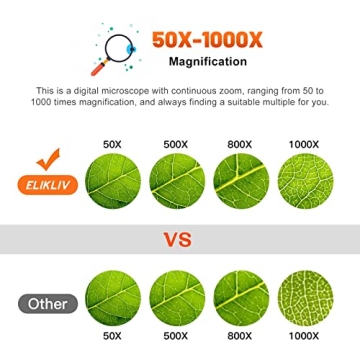 Elikliv Microscope with 1000x Magnification - Explore with Clarity