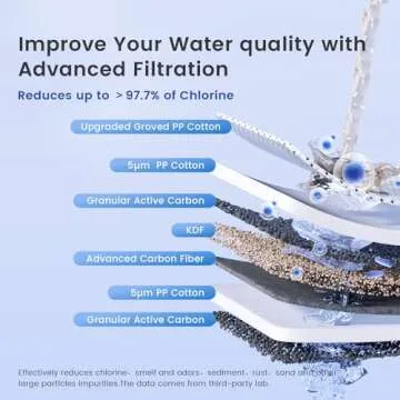Waterdrop 3-Stage Whole House Water Filter System,with Carbon Filter&Sediment Filter,7-Stage Filtration Highly Reduce Lead,Chlorine,Odor and Taste,5 Micron WHF3T-PG,1" Inlet/Outlet