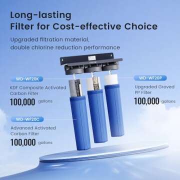 Waterdrop 3-Stage Whole House Water Filter System,with Carbon Filter&Sediment Filter,7-Stage Filtration Highly Reduce Lead,Chlorine,Odor and Taste,5 Micron WHF3T-PG,1" Inlet/Outlet