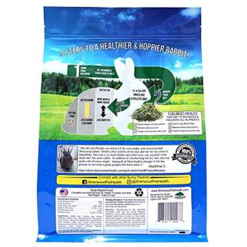 Sherwood Pet Health Adult Rabbit Food Alfalfa Timothy Hay-Based Blend 10 lbs, Grain and Soy-Free for...