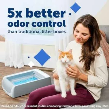 PetSafe ScoopFree Crystal Pro Self-Cleaning Cat Litter Box – Electric, Hands-Free Self-Scooping wi...
