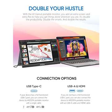 ARZOPA Portable Monitor 15.6'' FHD 1080P Portable Laptop Monitor IPS Computer External Screen USB C HDMI Display for PC MAC Phone Xbox PS5- A1 GAMUT