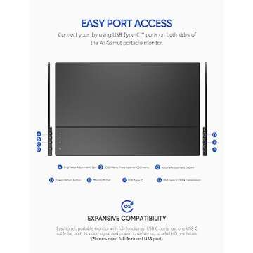 ARZOPA Portable Monitor 15.6'' FHD 1080P Portable Laptop Monitor IPS Computer External Screen USB C HDMI Display for PC MAC Phone Xbox PS5- A1 GAMUT