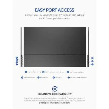 ARZOPA Portable Monitor 15.6'' FHD 1080P Portable Laptop Monitor IPS Computer External Screen USB C HDMI Display for PC MAC Phone Xbox PS5- A1 GAMUT