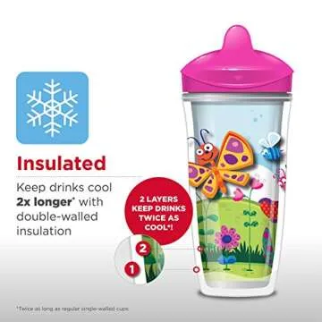 Playtex Sipsters Stage 3 Thomas the Train Sippy Cups
