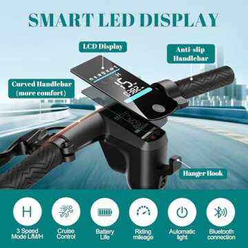 TST Electric Scooter for Adults, Folding Electric Scooter with 10" Solid Rear Tires, 20 Mph Commuter...