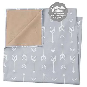 Splat Mat: Waterproof Anti-Slip Mess Protector for Kids