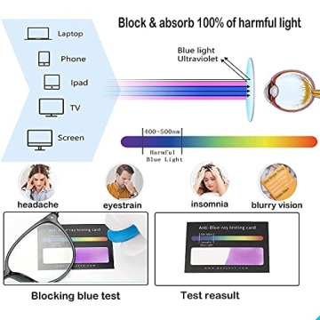 Stylish Blue Light Blocking Reading Glasses for Women