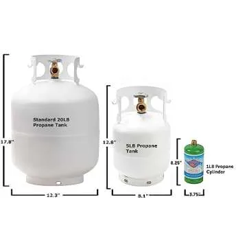 FLAME KING YSN5LB 5 Pound Propane Tank Cylinder, Great For Portable Grills, Fire Pits, Heaters And Overlanding, White