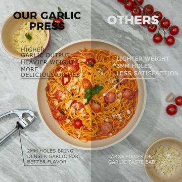 High Effective Garlic Press Set with Peeler & Brush