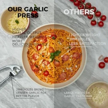 High Effective Garlic Press Set with Peeler & Brush