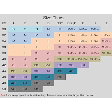 Comfortable Suekaphin Nursing Bra 5-Pack for Moms