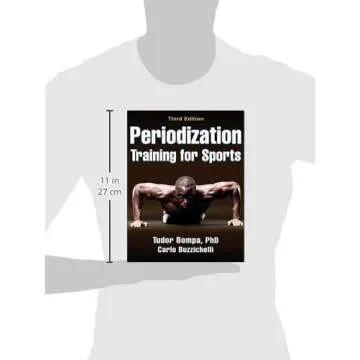 Periodization Training for Sports