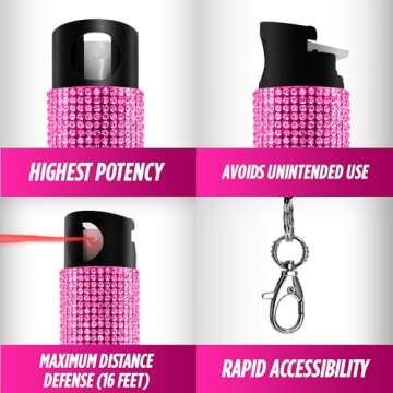 Guard Dog Security Bling it On Pepper Spray Keychain with Safety Twist Top Mini and Easy Carry Light...
