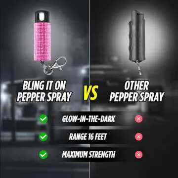 Guard Dog Security Bling it On Pepper Spray Keychain with Safety Twist Top Mini and Easy Carry Lightweight and Fashionable Maximum Police Strength OC Spray 16 Feet Range 0.5 fl oz