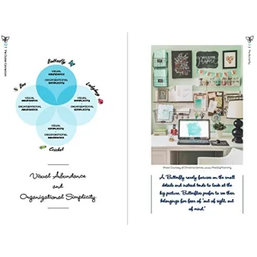 Unique Organizing Solutions for Every Personality Type
