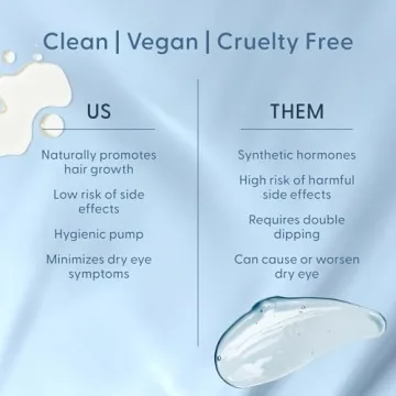 All-Natural Lash & Brow Serum for Longer, Fuller Results