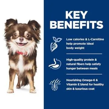 Hill's Science Diet Sensitive Stomach & Skin Dog Food 15 lb