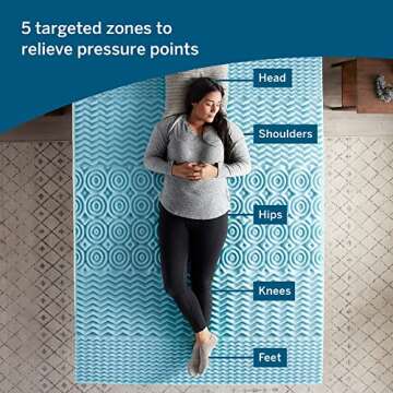 Lucid 2 Inch Mattress Topper Full - Memory Foam Mattress Topper Full - 5 Zone Gel Infusion - CertiPur Certified Foam