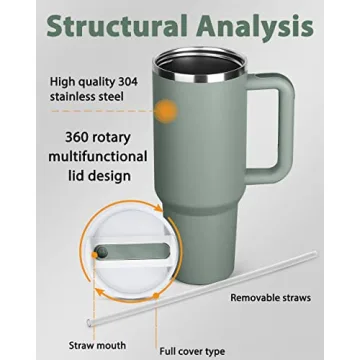 METRICCHIMP 40 oz Insulated Water Bottle with Handle and Straw