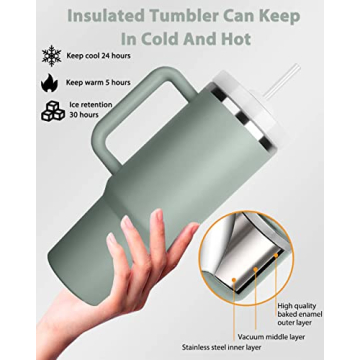 METRICCHIMP 40 oz Insulated Water Bottle with Handle and Straw