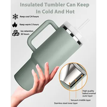 METRICCHIMP 40 oz Insulated Water Bottle with Handle and Straw