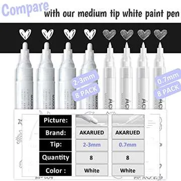 AKARUED White Paint Pen Acrylic Marker: 8 Pack 0.7mm White Paint Marker for Black Paper, Metal, Wood, Plastic, Ceramic, Metallic, Rock Painting, Drawing, Extra Fine Point, Ideal for Artist & Students