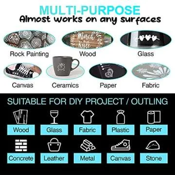 AKARUED White Paint Pen Acrylic Marker: 8 Pack 0.7mm White Paint Marker for Black Paper, Metal, Wood, Plastic, Ceramic, Metallic, Rock Painting, Drawing, Extra Fine Point, Ideal for Artist & Students