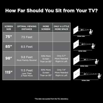 TCL 98-Inch Q65 QLED 4K UHD Smart TV with Google TV (98Q651G, 2024 Model) Dolby Vision, Dolby Atmos, HDR Pro+, Game Accelerator Enhanced Gaming, Voice Remote, Works with Alexa, Streaming Television