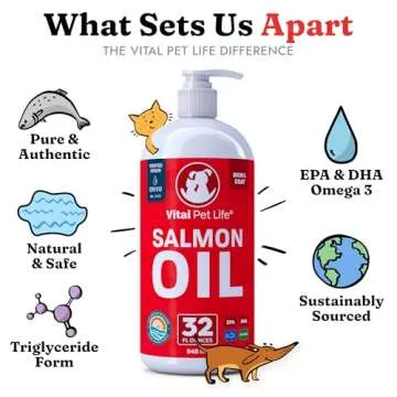 Salmon Oil for All Pets - Healthy Skin & Coat Transition