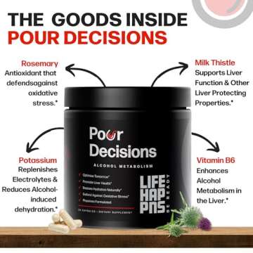 Life Happns Pour Decisions Liver Health Support Supplement - 60 Capsules