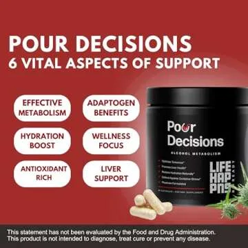 Pour Decisions Liver Health Supplement with Electrolytes