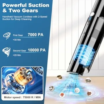Cordless Handheld Vacuum - Portable & Powerful 10KPA